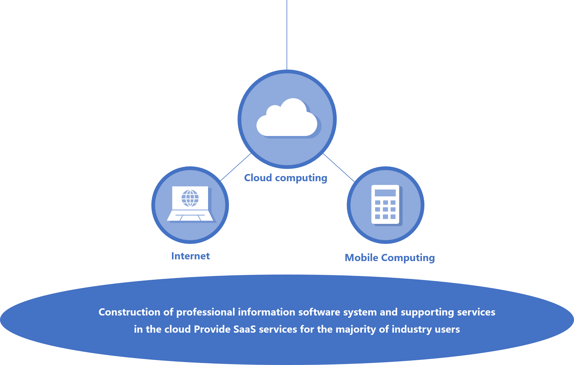 任你博·(中国)官方网站